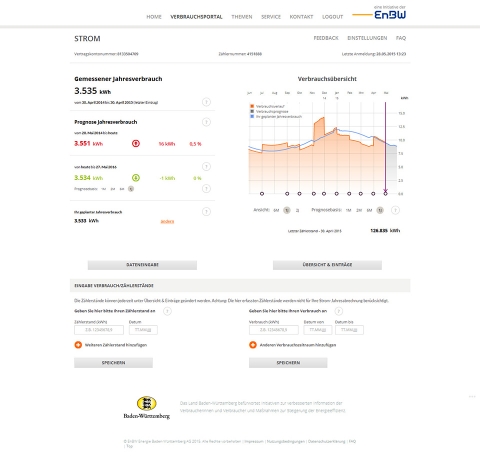 EnBW 2.0